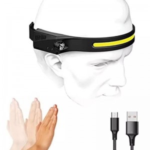 Unknown Product