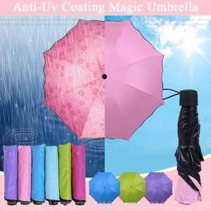 Unknown Product