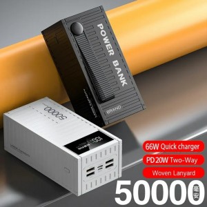 Unknown Product