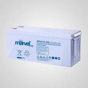 Unknown Product
