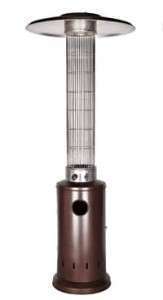 Unknown Product