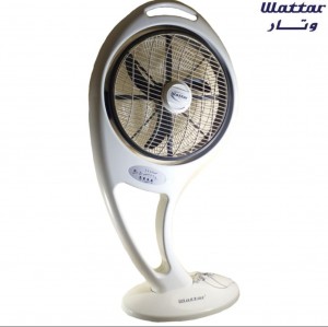 Unknown Product