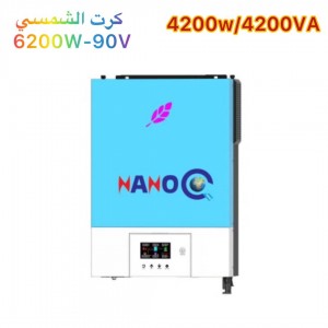 Unknown Product