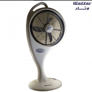 Unknown Product