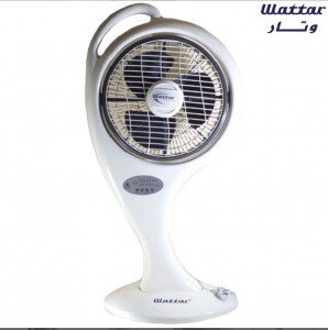 Unknown Product