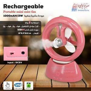 Unknown Product