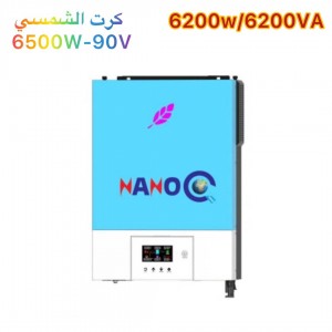 Unknown Product