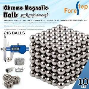 Unknown Product