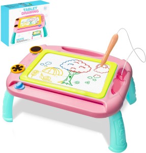 Unknown Product